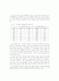 한국 대학원 교육의 과제와 전망 4페이지