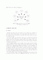 생명공학의 현황과 미래에 대해 5페이지