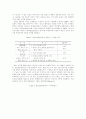 생명공학의 현황과 미래에 대해 6페이지