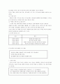 movement education(움직임 교육)에 대해서.. 7페이지