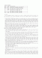 태권도의 연구 논문 10페이지