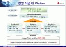 LG 홈쇼핑 경영(마케팅) 성공사례 분석 - case study 5페이지