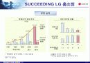 LG 홈쇼핑 경영(마케팅) 성공사례 분석 - case study 7페이지