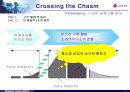 LG 홈쇼핑 경영(마케팅) 성공사례 분석 - case study 9페이지