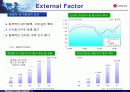 LG 홈쇼핑 경영(마케팅) 성공사례 분석 - case study 14페이지