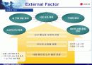 LG 홈쇼핑 경영(마케팅) 성공사례 분석 - case study 16페이지
