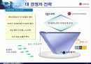 LG 홈쇼핑 경영(마케팅) 성공사례 분석 - case study 26페이지