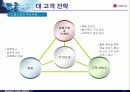 LG 홈쇼핑 경영(마케팅) 성공사례 분석 - case study 27페이지