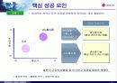 LG 홈쇼핑 경영(마케팅) 성공사례 분석 - case study 36페이지