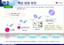 LG 홈쇼핑 경영(마케팅) 성공사례 분석 - case study 40페이지