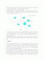 SOHO 마케팅(소호 마케팅) 17페이지