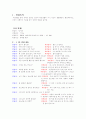 사회복지실천면접론-실재 1페이지