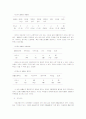 소년소녀가장의 실태와 대책 10페이지