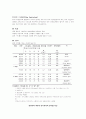 유리에 대하여 3페이지