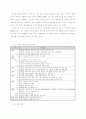 한국의 OECD 가입 3페이지