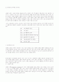 마케팅 조사 방법론(마케팅조사) 13페이지