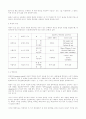 마케팅 조사 방법론(마케팅조사) 23페이지