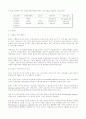 마케팅 조사 방법론(마케팅조사) 81페이지