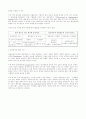 마케팅 조사 방법론(마케팅조사) 82페이지