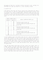 마케팅 조사 방법론(마케팅조사) 95페이지