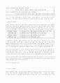 마케팅 조사 방법론(마케팅조사) 96페이지