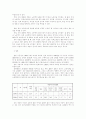 비정규 노동에 관한 고찰 11페이지