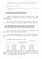 건물균열에 대하여 12페이지