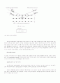 원자의 성질 과 금속의 결정구조 18페이지