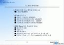 전자상거래 사례 분석 18페이지