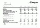 Seagate 서비스 사례 분석 7페이지