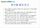 델컴퓨터 서비스 사례 분석 4페이지