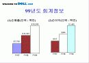 델컴퓨터 서비스 사례 분석 5페이지