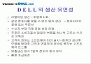 델컴퓨터 서비스 사례 분석 16페이지