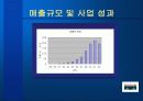 전자상거래 시스코 성공 사례 분석 6페이지