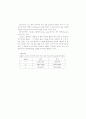 골프 개론 2페이지