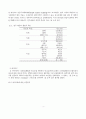 스포츠맨과 유명연예인 광고모델의 광고효과 비교 4페이지