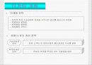 사업계획서 실례.ppt 15페이지