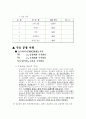 상표,상호,도메인 분쟁 6페이지