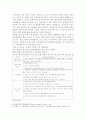 국토종합개발사업 7페이지