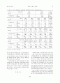 넉오프(knockoff) 패션제품의 구매행동분석 : 의류제품 8페이지