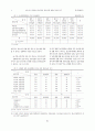 소비자의 점포속성 중요도와 점포선택 행동에 관한 연구:쇼핑성향 8페이지