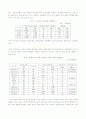한국-칠레 FTA 효과   (자유무역협정 국제무역 국제통상 무역 wto 13페이지