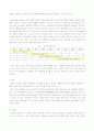 한국-칠레 FTA 효과   (자유무역협정 국제무역 국제통상 무역 wto 14페이지