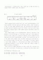 브랜드와 글로벌화 11페이지