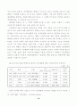 브랜드와 글로벌화 16페이지