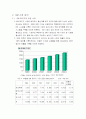 SCM의 모든 것 11페이지
