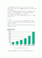 SCM의 모든 것 14페이지