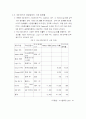 SCM의 모든 것 19페이지