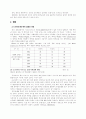 인터넷 영업관련 발명 특허에 관한 고찰(BM특허) 12페이지