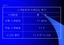 Genetic algorithm 7페이지